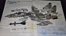 UNIQUE ~ MiG-29 Fulcrum Airplane Illustrated Collectible Aircraft Print Picture picture