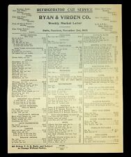 1910 Butte Montana, Ryan & Virden Co. Produce, Candy, Fruit, Reefer Car Service picture