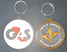 Rare Triple Canopy Secure Success Key Chain X 2 New picture