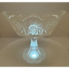 Fenton Frosted Compote Bowl/Candy Dish (Excellent Condition) picture