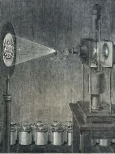 1870 Invention of the Electric Light illustrated picture