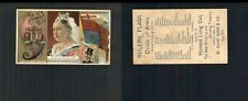 1888 N126  DUKE RULERS FLAGS ARMS NATION ENGLAND QUEEN VICTORIA          '175 picture