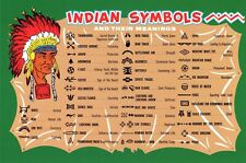 American Indian Symbols Chrome 4x6 Postcard picture