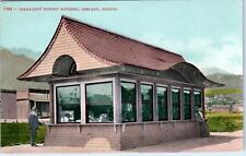 ASHLAND, OR Oregon   PERMANENT EXHIBIT Building   c1910s Mitchell  Postcard picture