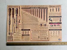 1952 Super Chevrolet Service Hand Tools Poster ~ Important and Handy Tools picture