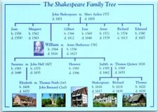 The Shakespeare Family Tree with Houses - Stratford-upon-Avon, England picture