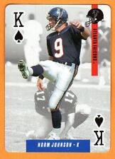 1994-Mike Ditka's Picks Playing Card/Norm Johnson(Atlanta Falcons) picture