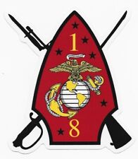 USMC 1st Battalion 8th Marines (1/8) 