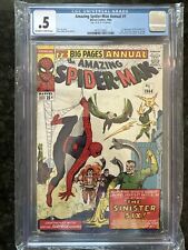 Amazing Spider-Man Annual #1 1964 Key Marvel Comic Book CGC .5 1st Sinister Six picture
