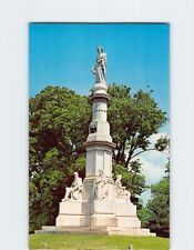 Postcard Soldier's national Monument Gettysburg Battlefield Pennsylvania USA picture