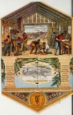 VICTORIAN 1889 Mechanical Trade Card 