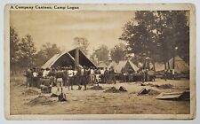 Houston Texas CAMP LOGAN Company Canteen c1917 Postcard Z2 picture
