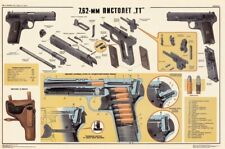*BIG TT33 Tokarev Pistol COLOR Poster Soviet Russian USSR 7.62 x 25 MADE IN USA picture
