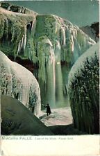 Cave of the Winds Frozen Solid Niagara Falls NY Divided Tuck's Postcard c1913 picture