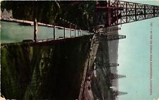 Vintage Postcard- OIL FIELDS, BAKERSFIELD, CA. picture