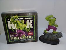 Marvel The Incedible Hulk mini statue-Randy Bowen-Green Ver. NIB  picture