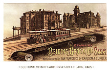 c.1880s SAN FRANCISCO CABLE CARS BELDING BROS. SILK TRADE CARD~NEW 1975 POSTCARD picture