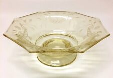 Vintage Yellow Glass Console Bowl Footed w/Cut Florals Basket Octagon picture