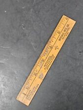 Vintage Mitchell Products Milwaukee Wisconsin Advertising Ruler 6