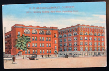 Postcard Dubuque IA - H. B. Glover Company Clothing Manufacturing Workwear picture