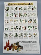 What's New in Home Economics Vintage May 1958 Spice Herb Poster picture
