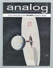 Analog Science Fiction/Science Fact Vol. 73 #2 VG 4.0 1964 Low Grade picture