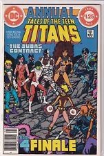 Tales of the Teen Titans Annual #3 (DC 1984) 2nd Appearance of Nightwing picture