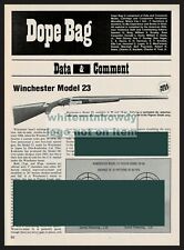 1980 WINCHESTER Model 23 Side-by Side Double Barrel Shotgun Evaluation Article picture
