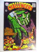 Challengers of the Unknown #65, The Devil's Circus, Fine+, 6.5, White Pages picture