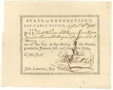 1783 dated Pay Table Office Order from War Taxes signed by Oliver Wolcott, Jr. a picture