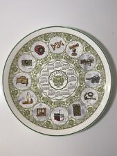 Wedgewood 2001 Collector Calendar Plate Millennium The Sciences Made In England picture