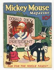 Mickey Mouse Magazine Vol. 1 #10 FR 1.0 RESTORED 1936 picture