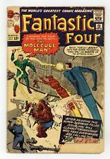 Fantastic Four #20 FR/GD 1.5 1963 1st app. Molecule Man picture