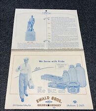 1961 Ewald Bros Dairy Minneapolis Minnesota calendar picture