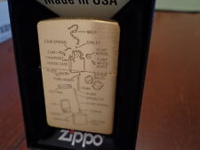 ANATOMY OF A ZIPPO BRUSHED BRASS ZIPPO LIGHTER MINT IN BOX picture
