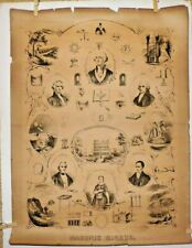 Antique Masonic Mirror Lithograph Freemason Lodge Poster Lady Aldworth Print picture